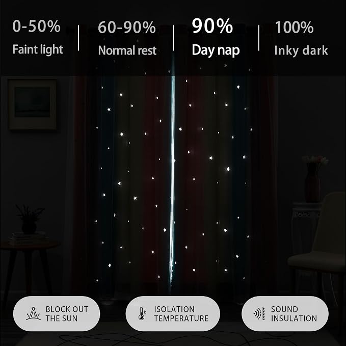XiDi Dream Star Blackout Curtains - Image 5