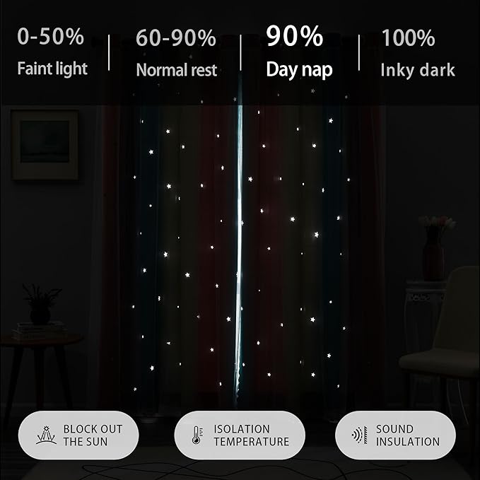 XiDi Dream Star Blackout Curtains - Image 5
