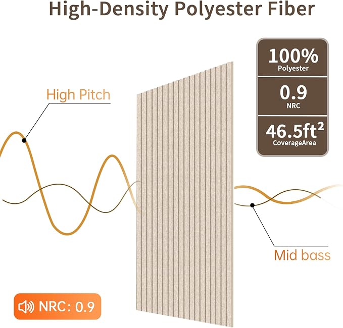 EVERECO 6 Pack Large Acoustic Panels, 47.2×23.6×0.4 inches, Soundproof Panels - Image 4