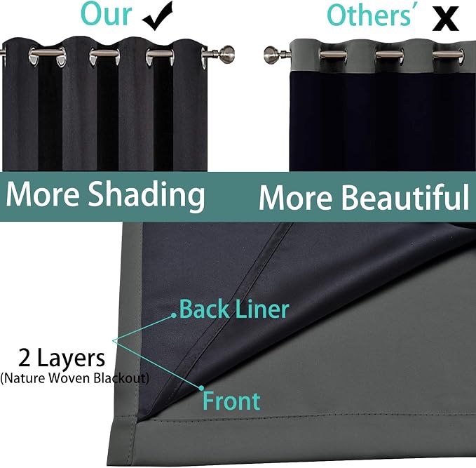 Yakamok 100% Blackout Curtains 72 Inches Long, 2 Thick Layers Thermal Insulated - Image 5