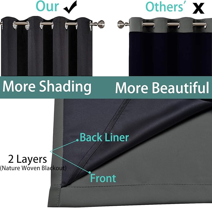 Yakamok 100% Dark Gray Blackout Window Curtain Panels Full Light Blocking Drapes - Image 5