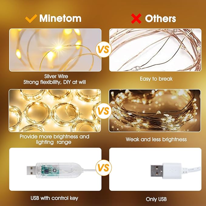 Minetom Curtain Lights, 300 LED Dimmable Fairy Lights - Image 3