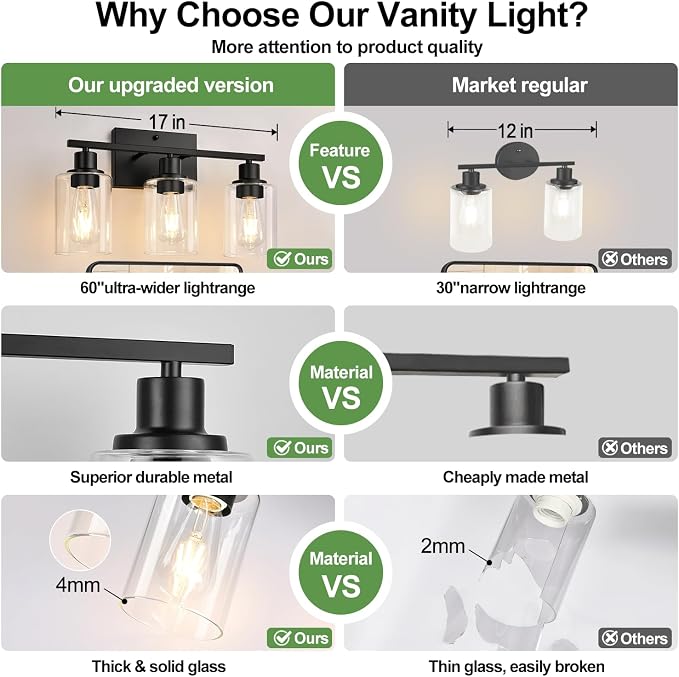 Indoi 3 Light Bathroom Light Fixtures, Matte Black Modern Vanity Lights - Image 3