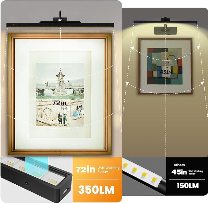 24Inch Picture Lights Battery Powered 6000mAh -3 Pack Black Wireless Remote - Image 2