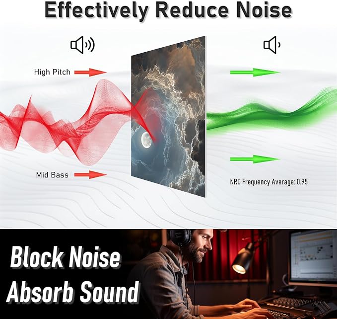 Art Acoustic Panels Tiles Decorative Room Sound Proof Foam Absorbing Panels - Image 4