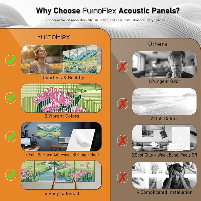 Art Acoustic Panels Tiles Decorative Room Sound Proof Foam Absorbing Panels - Image 6