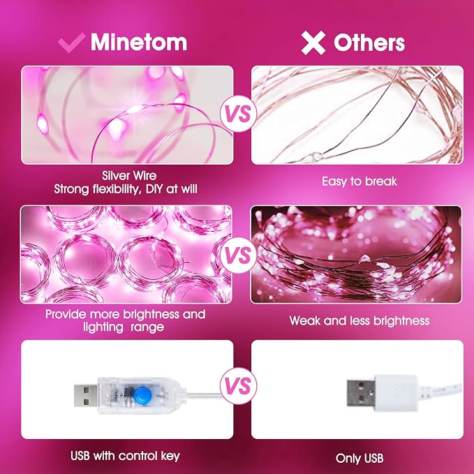Minetom Curtain Lights, 300 LED Dimmable Fairy Lights - Image 3
