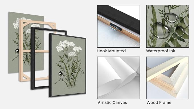 Large Flowers Canvas Wall Art - Image 7