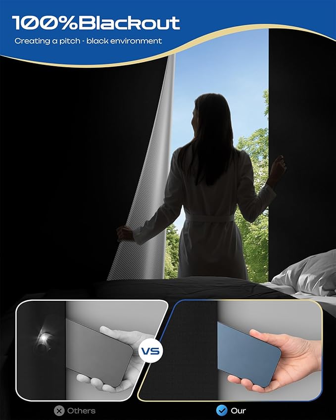 41" W x 64" L 100% Blackout Curtains, Total Darkness No-Drill Black Out Window - Image 5
