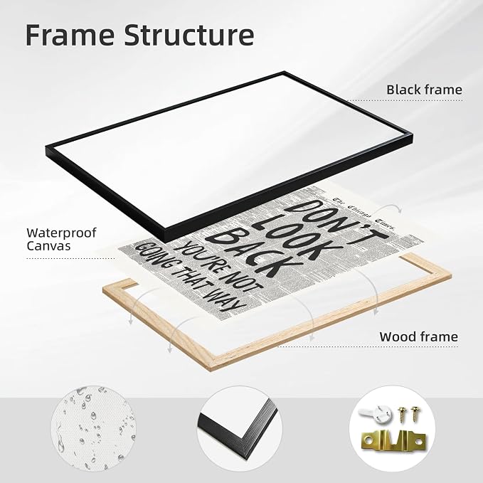 Framed Retro Newspaper Wall Art Trendy Black and White Poster Dont Look Back - Image 2