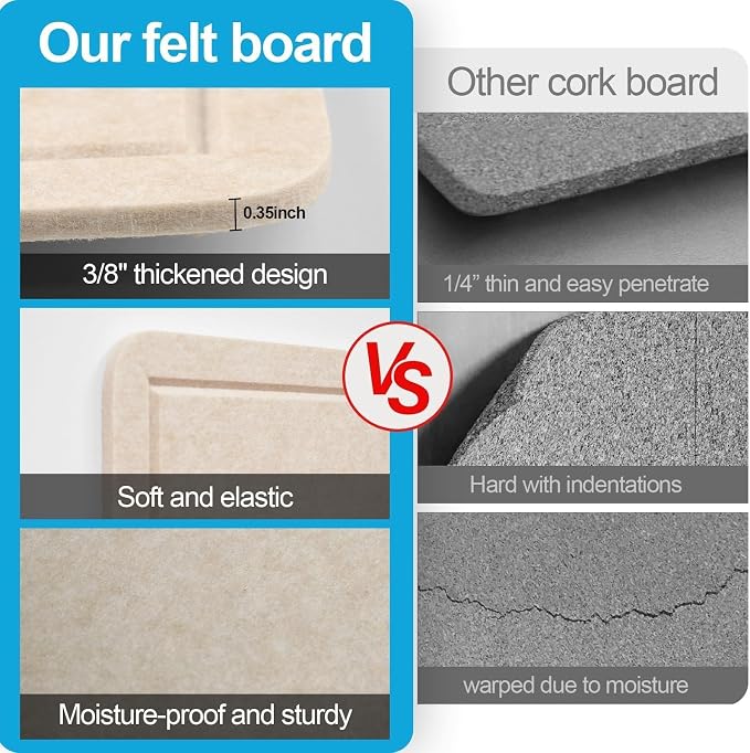 Large Felt Bulletin Board for Wall, Soft Felt Cork Board for Office, Home - Image 4