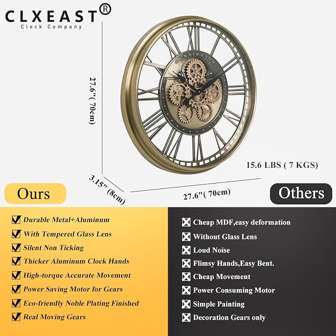 CLXEAST 28 Inch Gold Moving Gear Wall Clock - Image 4