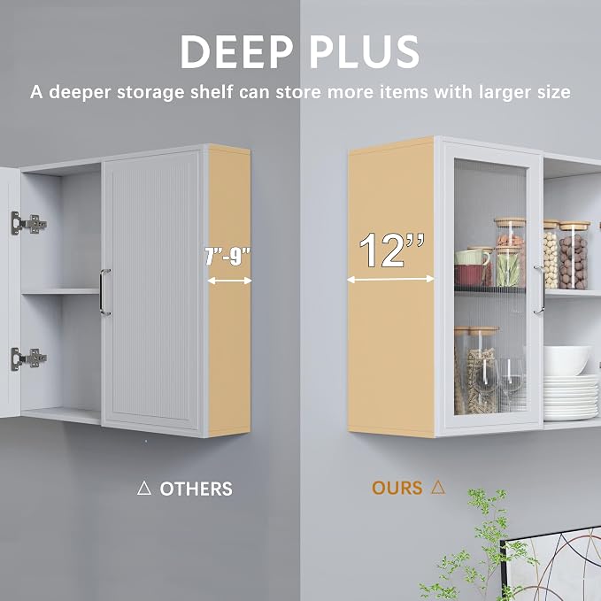 Wall Amount Cabinet for Laundry, Bathroom or Office Storage - Image 4
