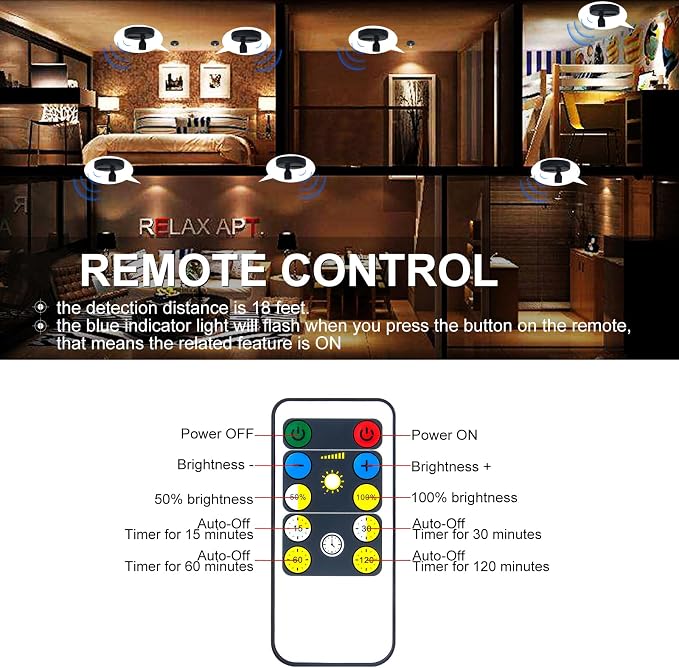 HAMVIDNE LED Spotlight, Battery Powered Picture Lights, Uplighting Indoor - Image 3