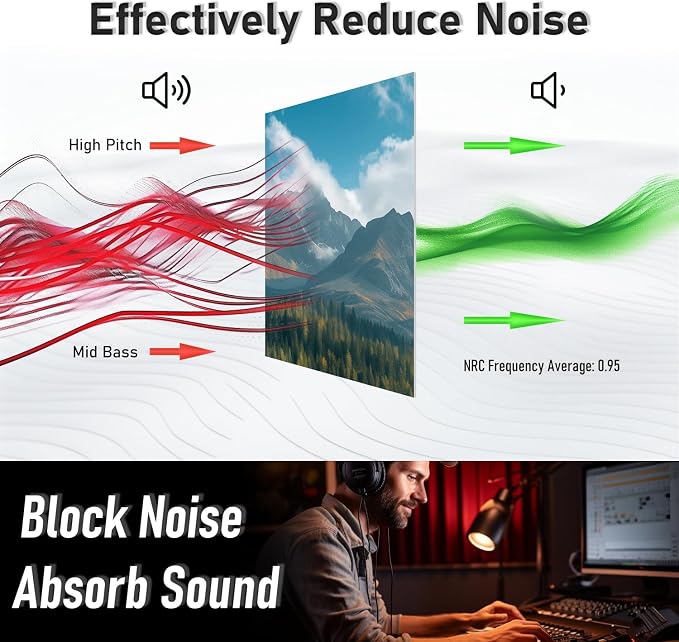 FurnoFlexArt Acoustic Panels Tiles Decorative Room Sound Proof Foam Absorbing - Image 4