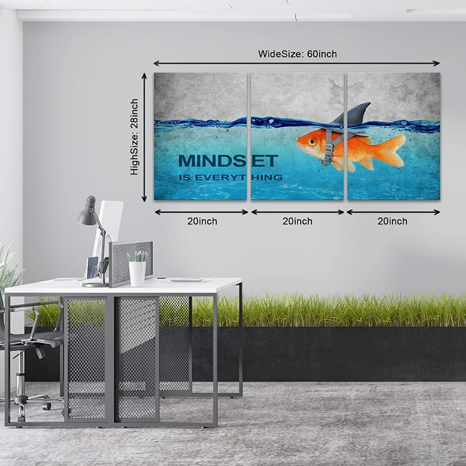 KAWAHONE 3 Panels Modern Framed Inspirational Quote Canvas Wall Art-Mindset is - Image 3