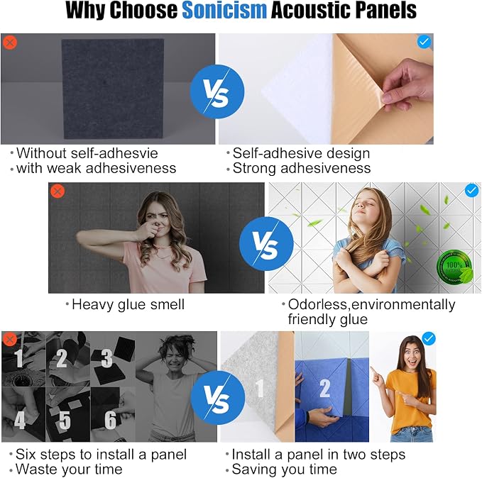 Sonicism 22 Pack X-Lined Acoustic Panels - Image 4