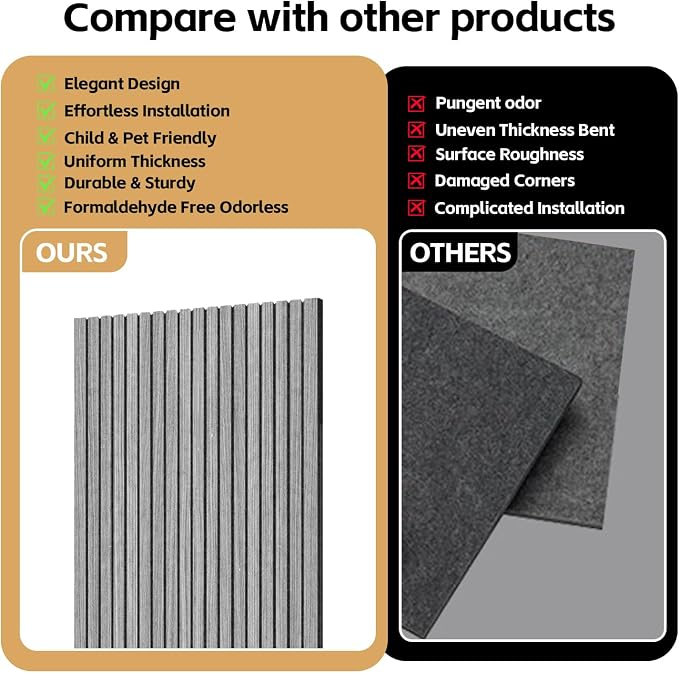 RITOLLO 8 Packs Acoustic Panel 47.2"×23.6" Sound Absorbing Slat Wall Panels - Image 3