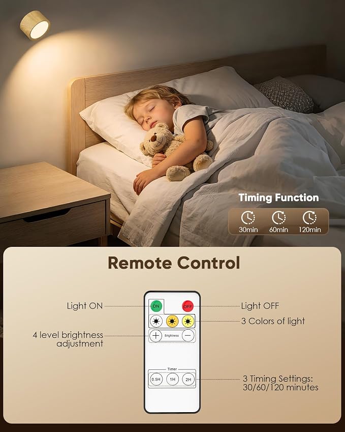 LED Wall Mounted Lights 2 Pcs - Image 4