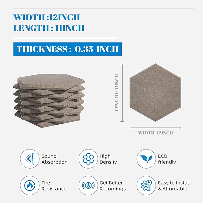 15 Pack Hexagon Sound Proof Foam Panels - Image 2