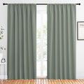 NICETOWN 2 Panels Blackout Curtains, Rod Pocket Thermal Insulated Drapes 84 by NICETOWN