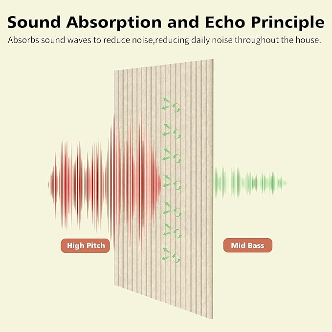 Acoustic Panels, 10 Pack Sound Panels Noise Reducing - Image 2