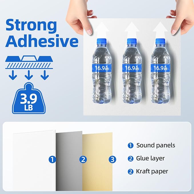20 Pack Acoustic Panels with Self Adhesive, Soundproof Wall Panels, Square - Image 4