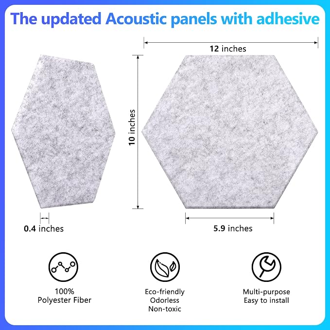 18 Pack Hexagon Acoustic Panels - Image 5