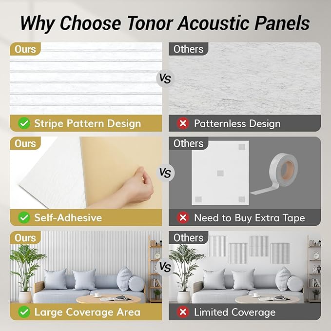 TONOR 8 Pack Large Acoustic Panels, 47.2" X 23.6" X 0.35" Acoustical Wall Panel - Image 3
