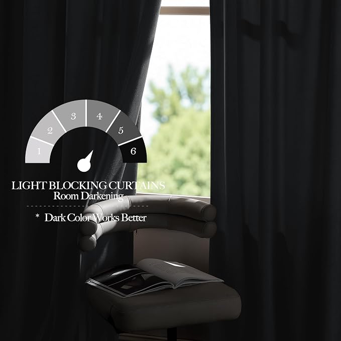 NICETOWN Grey Velvet Blackout Curtains 108 inches Long - Image 5