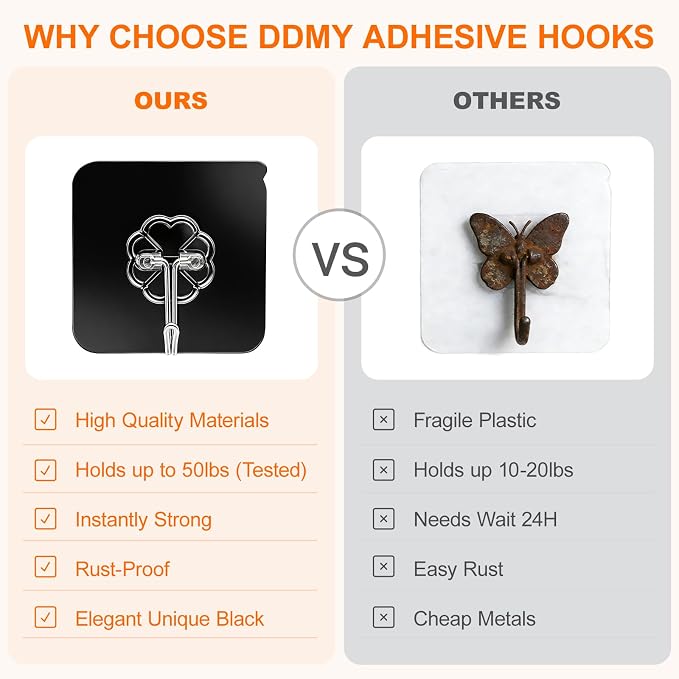 DDMY Heavy Duty Adhesive Hooks for Hanging 50lb Black Wall Hooks - Image 3