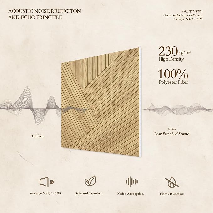 JBER 6 Pack Art Acoustic Panels, 72×48Inches Soundproof Wall Panels, Large - Image 3