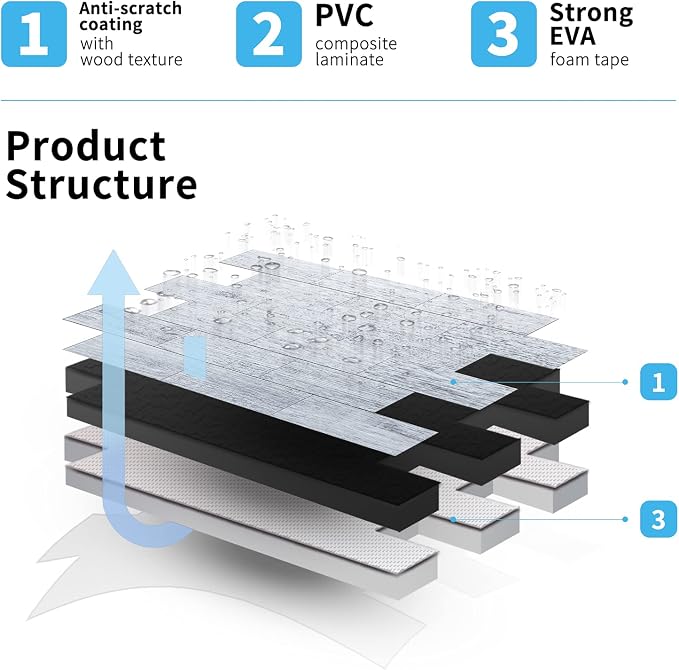 Art3d 10-Sheet Peel and Stick Backsplash PVC Wall Tile, Stickon Tile - Image 3