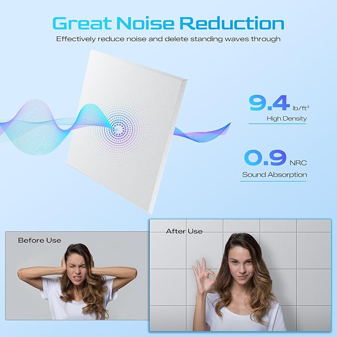 22 Pack Self-Adhesive Acoustic Panels, Soundproof Wall Panels - Image 3