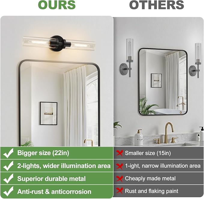 Indoi Matte Black Wall Sconces, Hardwired Bathroom Sconces Wall Lighting - Image 2