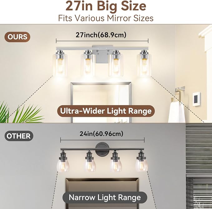 VerRon 4-Light Bathroom Light Fixtures, Classic Wall Light Fixture - Image 6