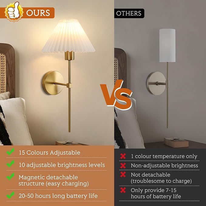 Gold Wireless Wall Sconce Sets of 2, Pleated Shades Rechargeable Battery - Image 2