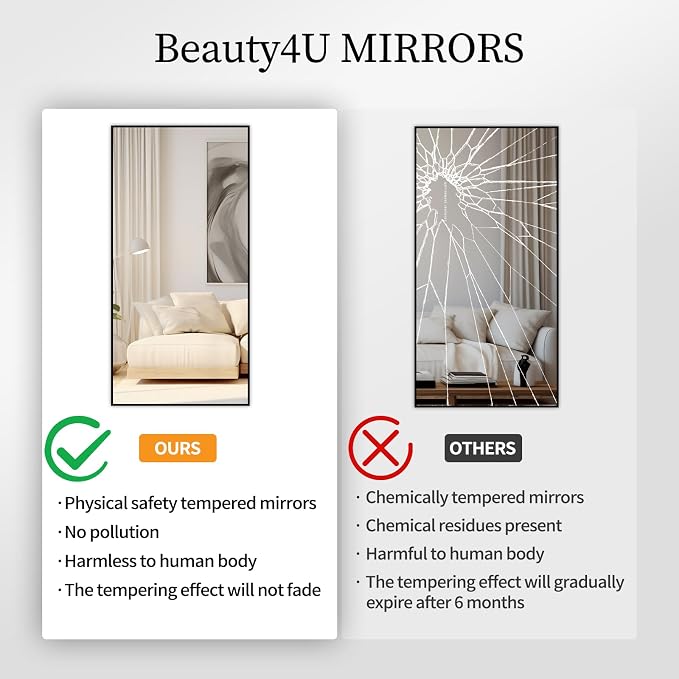 Beauty4U 65" x 24" Full Length Mirror - Image 5