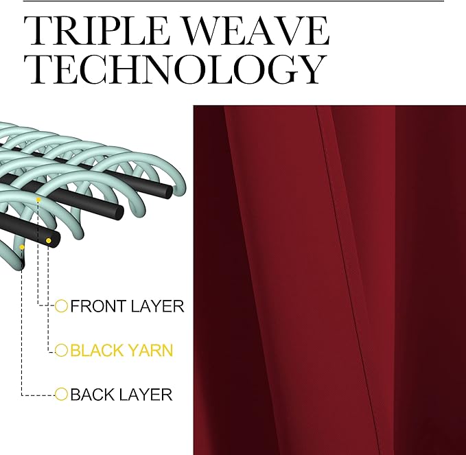 NICETOWN Christmas Burgundy Curtains Blackout Drapes - Image 5