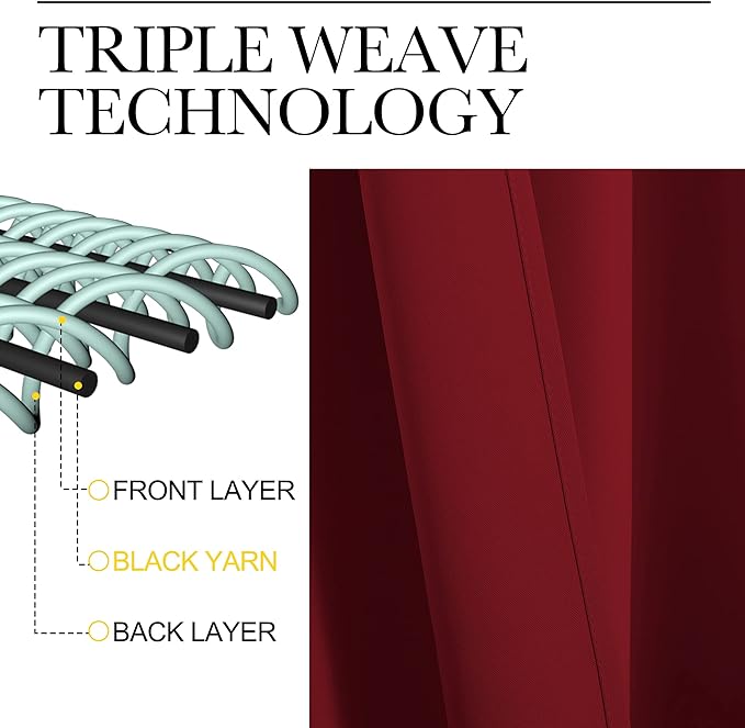 NICETOWN Christmas Burgundy Window Curtains Blackout Drapes, Thermal Insulated - Image 4