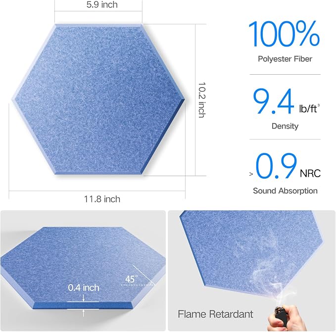 12 Pack Self-adhesive Acoustic Panels 12" X 10" X 0.4" - Image 3