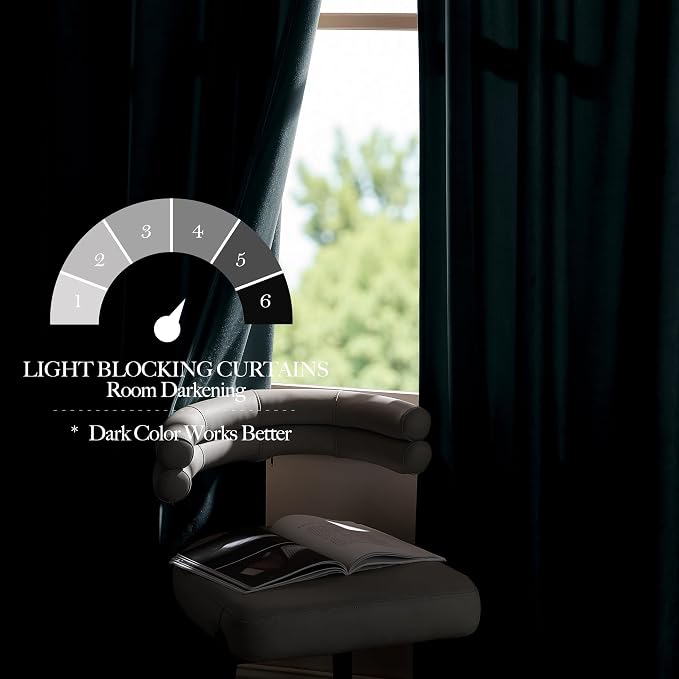 NICETOWN Stone Blue Velvet Room Darkening Curtains, Home Decor Light Blocking - Image 5