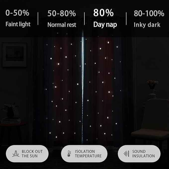 XiDi Curtains for Bedroom Decor, Kids Room Curtains for Girls Rainbow Colour - Image 7