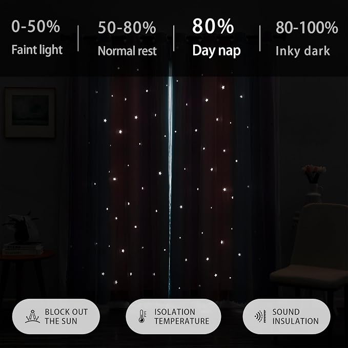 XiDi Curtains for Bedroom Decor, Kids Room Curtains for Girls Rainbow Colour - Image 7