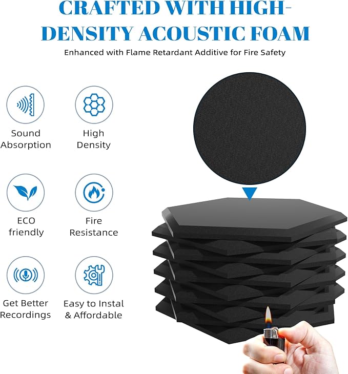 15 Pack Hexagon Self-Adhesive Sound Proof Foam Panels - Image 4