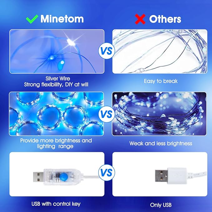 Minetom Curtain Lights, 300 LED Dimmable Fairy Lights - Image 3