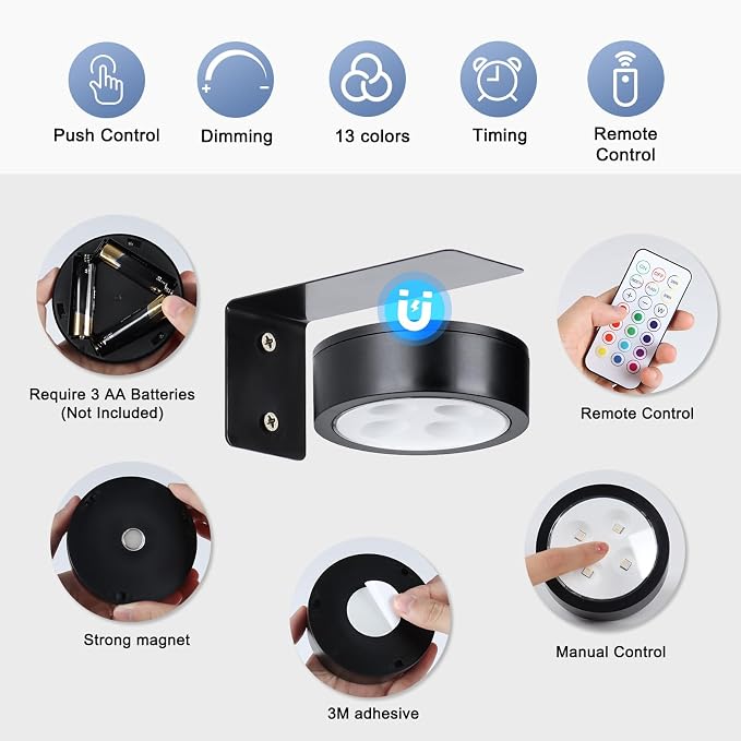 KELUOLY 4-Pack Wireless Battery Operated Painting Light - Image 3