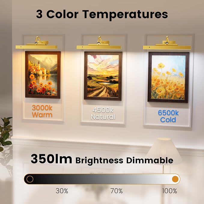 Picture Frame Light, Dimmable LED - Image 2