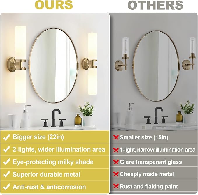 Indoi Wall Sconces Set of Two, Hardwired Brass Bathroom Sconces Wall Lighting - Image 2
