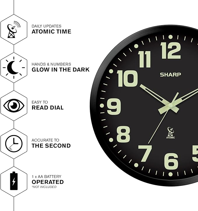Sharp Glow in the Dark Atomic Analog Wall Clock - Image 3